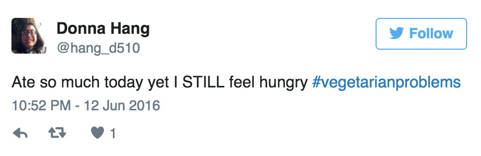 I'm Starving!!!